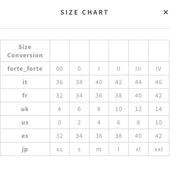 Forte Forte silk-blend white V-neck dress - Picture 8 of 8